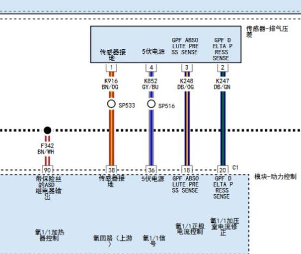 2020年吉普指南者发动机电路图