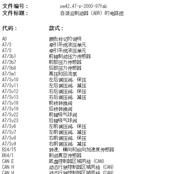 2011年奔驰GLK300  ABS电路图