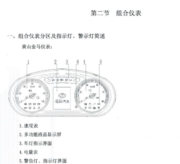 21年瑞驰EC71仪表维修手册