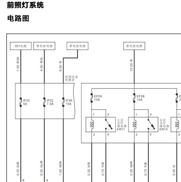 福田大将军大灯电路图