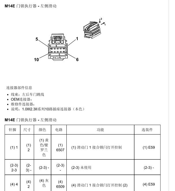 23年别克世幻左右滑动门针脚注释