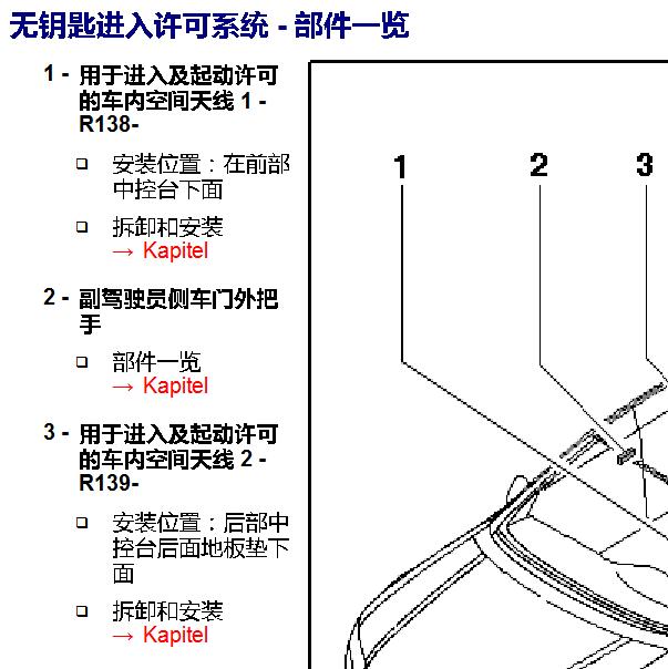 2008年奥迪A8L天线1位置