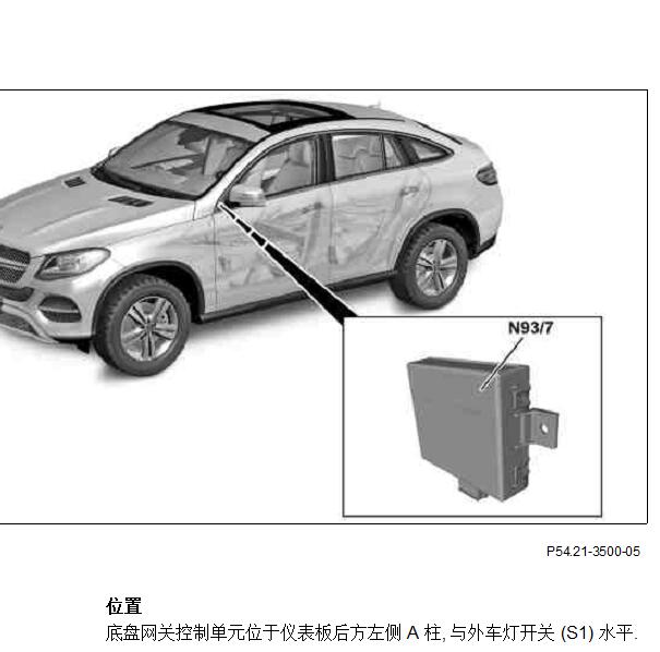 2015年奔驰GLE400网关安装位置