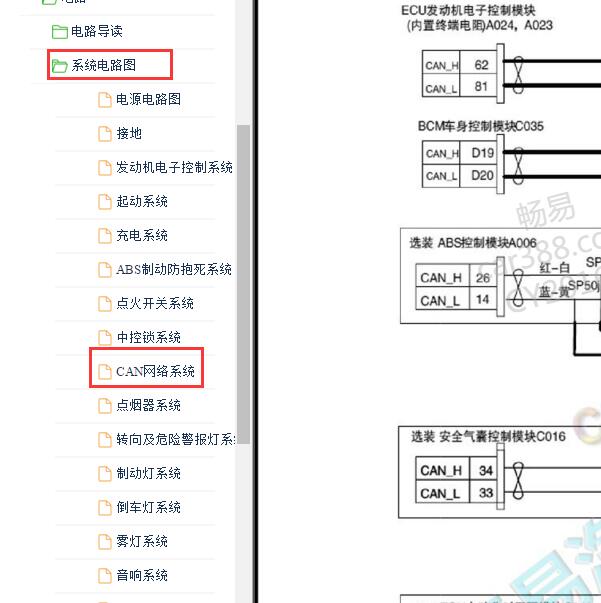 2016-2019年福田拓陆者E全车网络通讯电路图