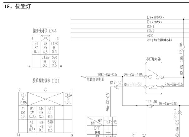 2010年东风风行菱智Q7小灯电路图和保险丝继电器资料