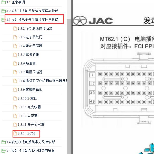 2014-2018年江淮瑞风S3发动机针脚图