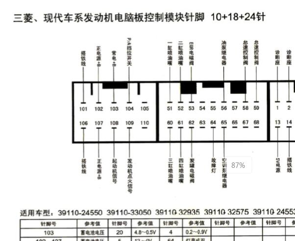 三菱现代39110电脑版针脚和说明资料