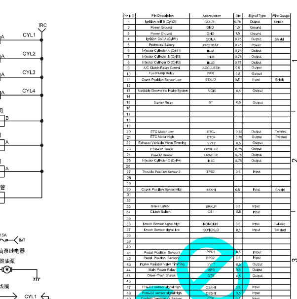 2016年东风小康C37 SFG15发动机针脚定义