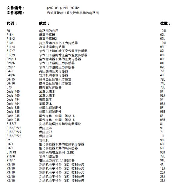 2018年奔驰A200L 282914发动机电路图