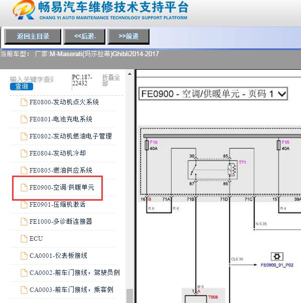 2014年玛莎拉蒂吉博力空调电路图