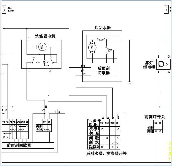 2010-2014年金杯阁瑞斯雨刮电路图
