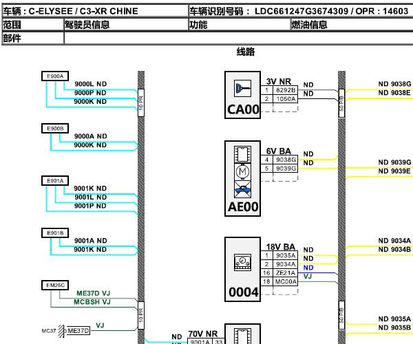 2015年雪铁龙C3-XR燃油泵电路图资料