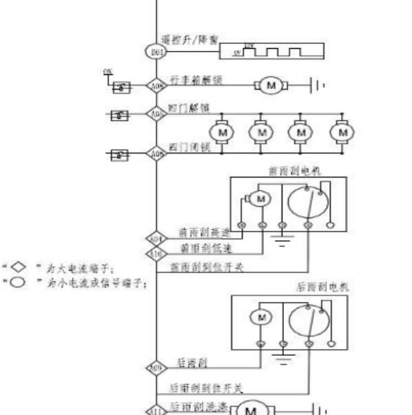 2015年风光360 雨刮电路图