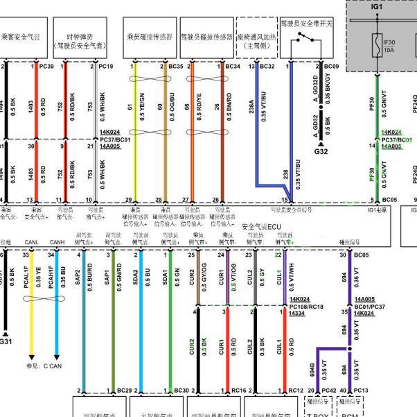 2023年江铃大道气囊电路图