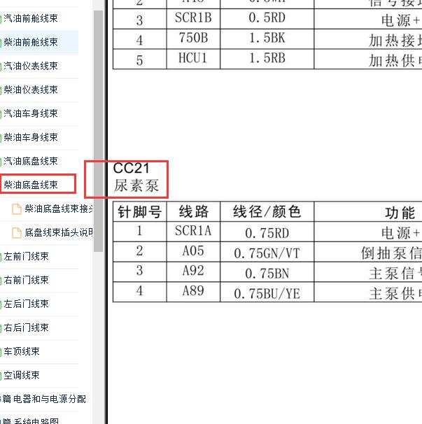 2022年江铃宝典尿素泵针脚定义