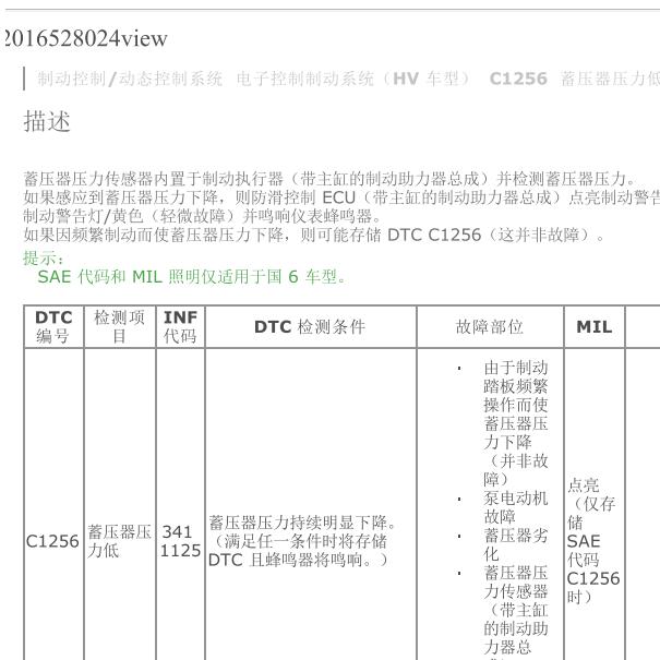 2021年雷克萨斯UX260h C1256故障码资料