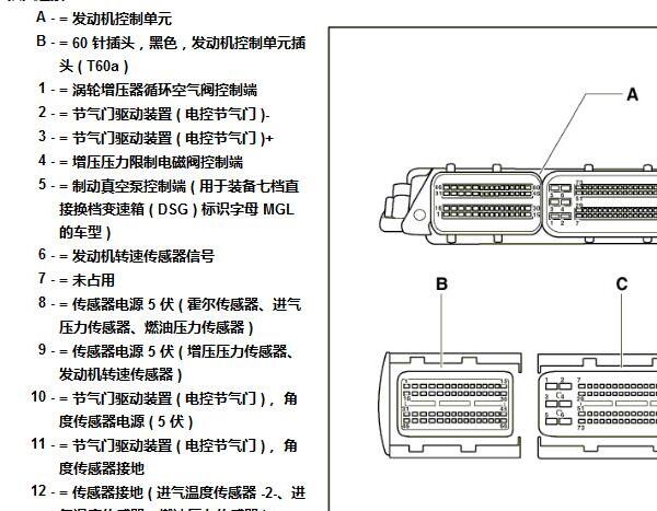 2012年大众途安发动机电脑针脚资料