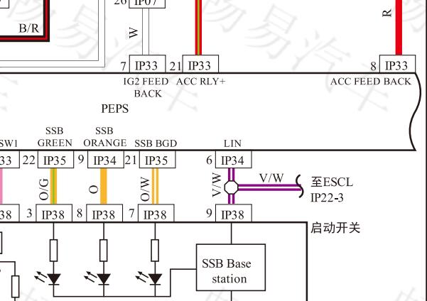 2017年吉利帝豪智能钥匙电路图和保险丝继电器资料