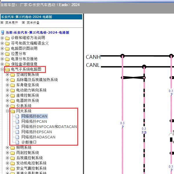 2024年长安汽车-逸动（Eado） 网关系统电路图