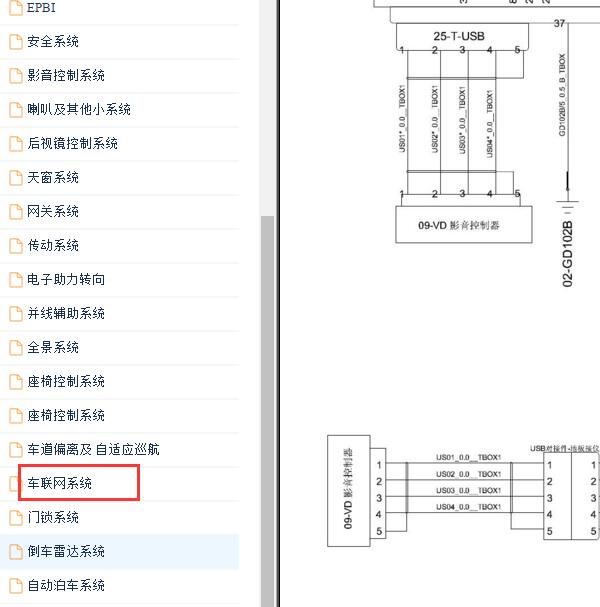 2018-2019年长安CS55 全车通讯电路图