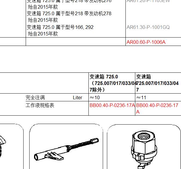 2016年奔驰C200L变速箱油资料