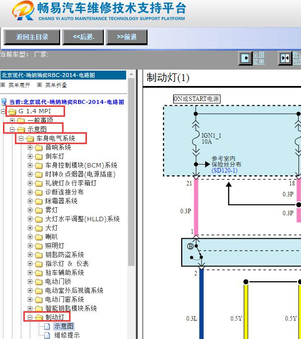 2014年现代瑞纳刹车灯线路图资料