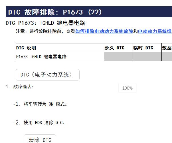 2020年本田凌派P1673故障码诊断和IGHLD继电器位置和电路图资料