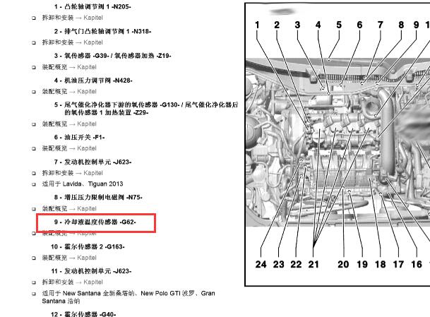 2023年大众捷达发动机水温传感器位置