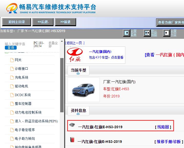 2019年一汽红旗E-HS3全车电路图资料