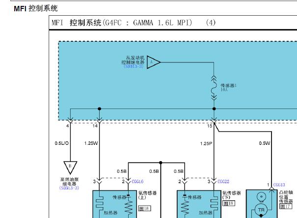 2010年现代伊兰特悦动发动机针脚和线路图
