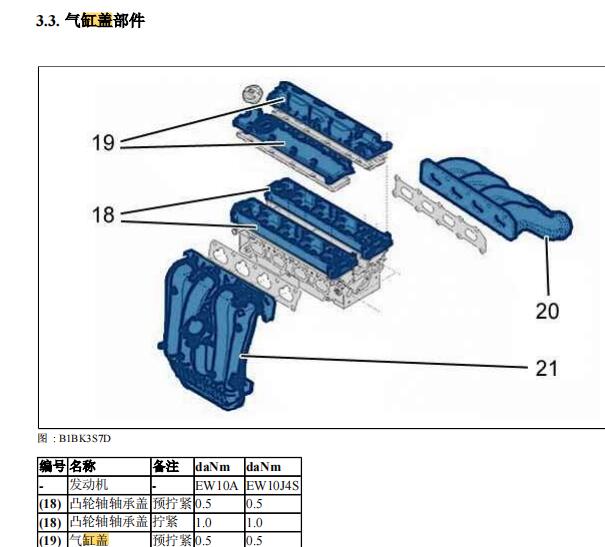 东风标致EW10A(PSA RFN 10LH3X)发动机维修手册