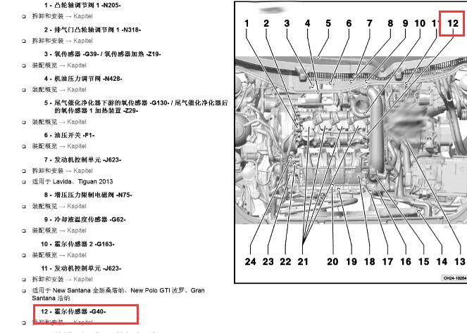 2023年大众捷达VS5凸轮轴位置传感器位置资料