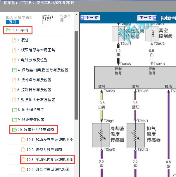 2018-2019年北京汽车BJ40水温传感器电路图