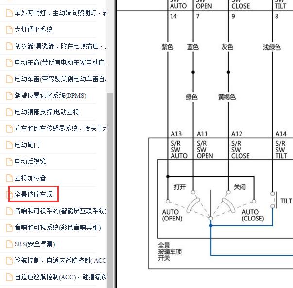 2019年本田CRV天窗电路图