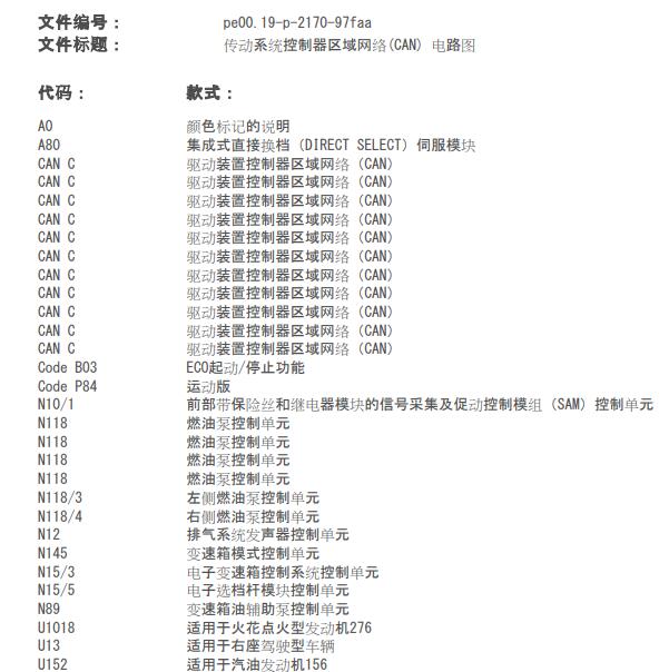 2015年奔驰GLK260 网络CAN电路图