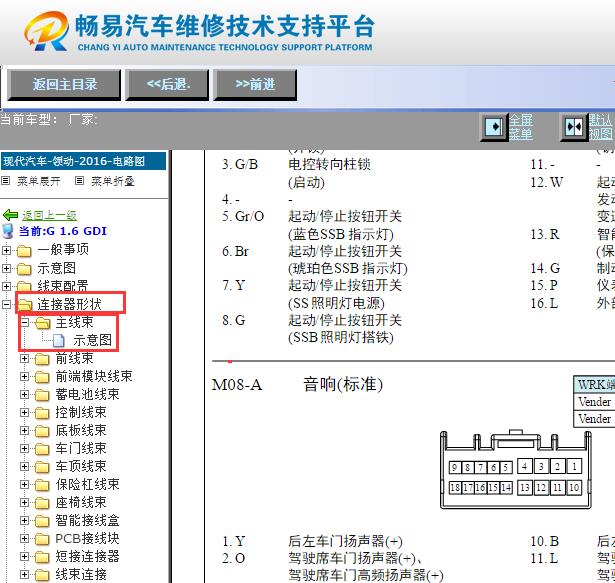 2016年现代领动娱乐音响针脚资料