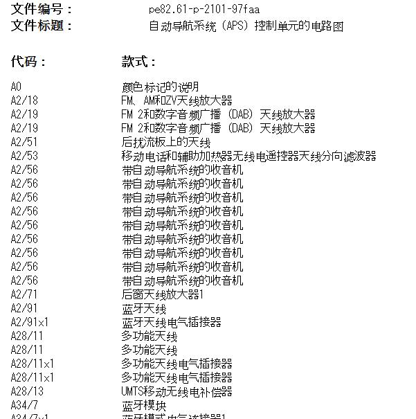 2015年奔驰GLK200导航显示屏电路图