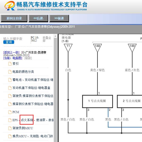 2009-2011年本田奥德赛点火线圈电路图