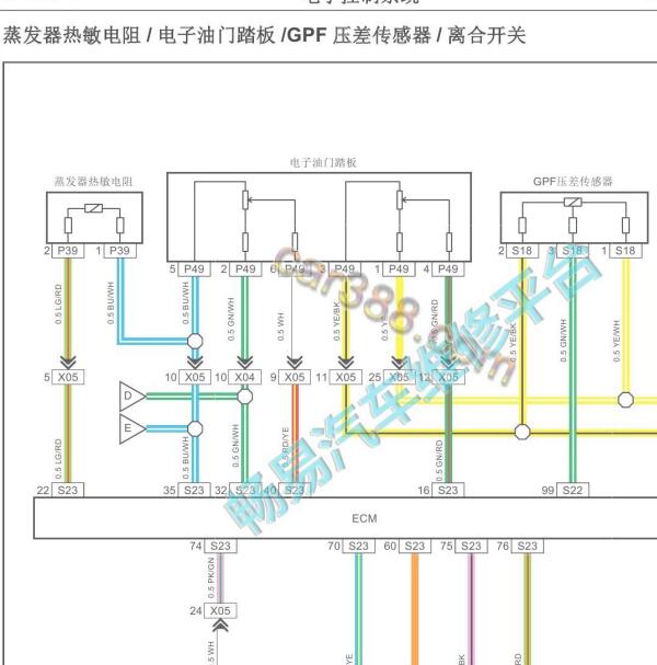 2019-2020年长安星卡L 发动机油门踏板电路图
