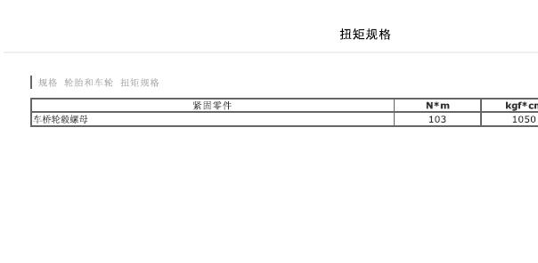 2022年雷克萨斯RX450h 车轮扭矩资料