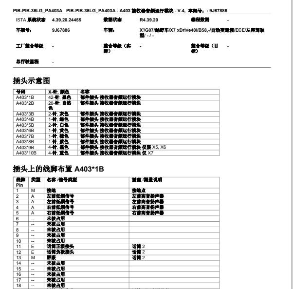 2022年宝马X7音响功放针脚定义