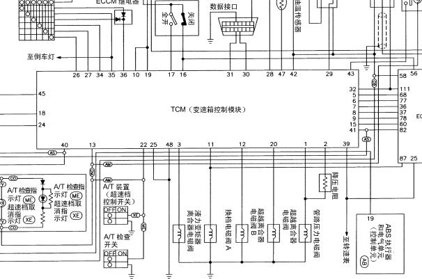 2001-2005年东风日产风度变速箱电路图资料