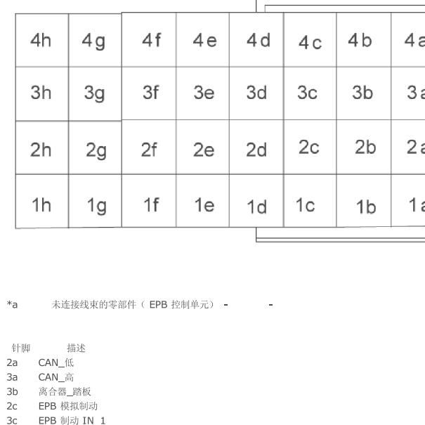 2013-2014年奔腾X80 手刹模块针脚定义.