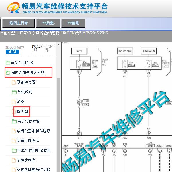 2015-2016年纳智捷大7MPV无钥匙系统电路图