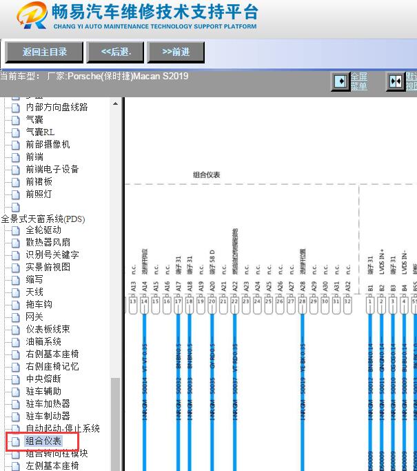 2019年保时捷MACAN仪表电路图资料