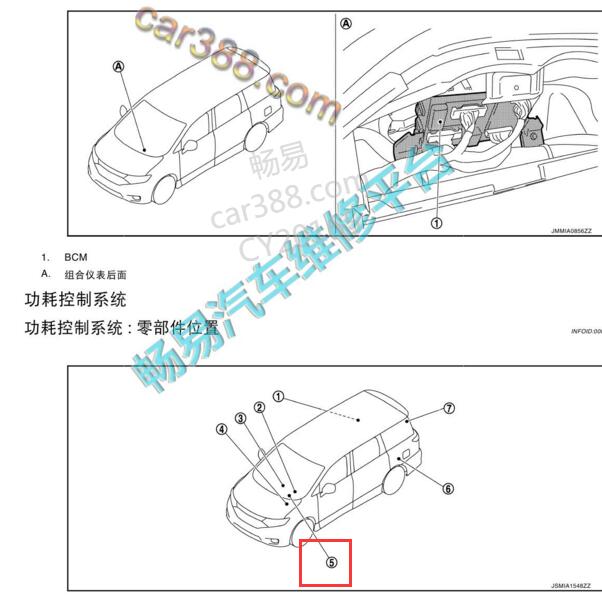 2014年日产贵士车身模块位置