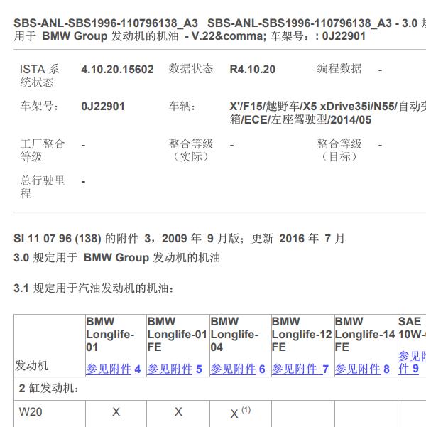 2014年宝马X5 N55发动机规定机油资料
