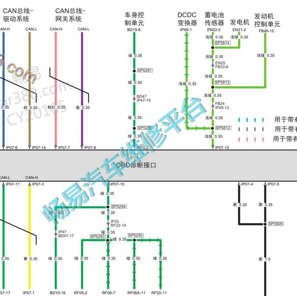 2017-2018年传祺GS8 OBD电路图