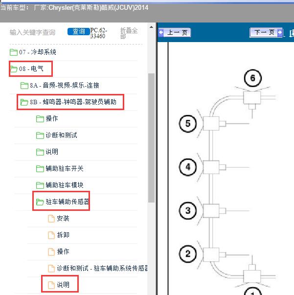 2014年Chrysler(克莱斯勒)-酷威(JCUV) 倒车雷达位置