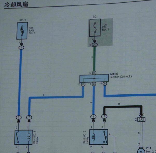 2009年丰田锐志散热电子扇电路图
